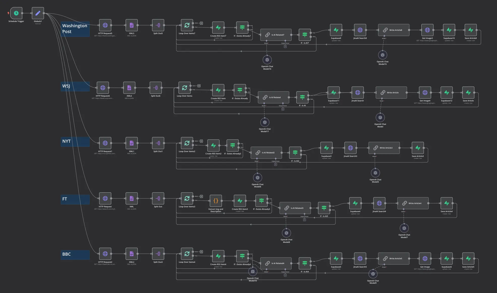 Low-Code AI Agents